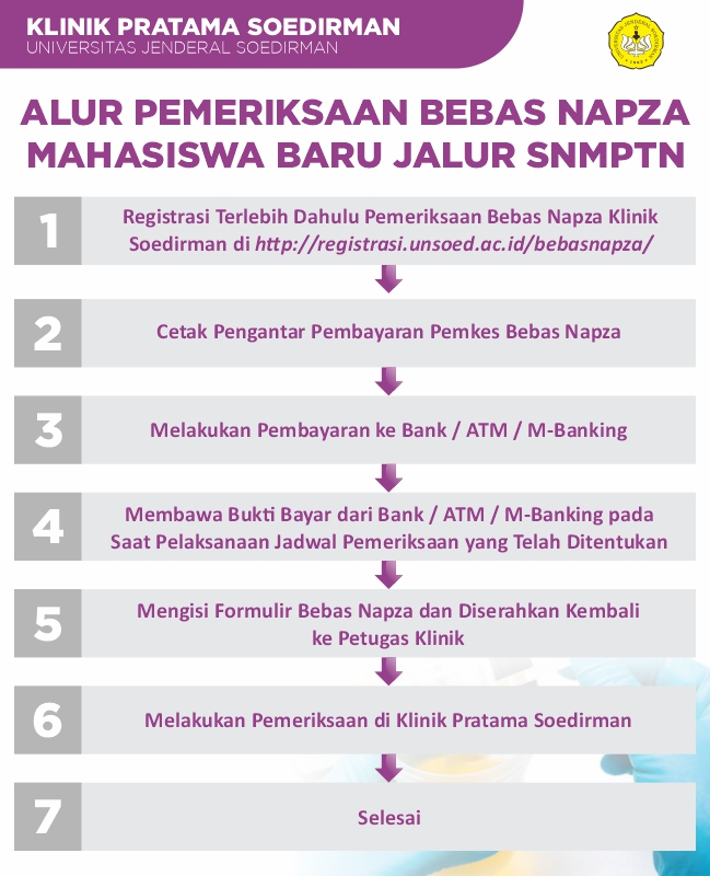 Klinik Pratama Soedirman Layani Pemeriksaan Napza Mahasiswa Baru Jalur SNMPTN